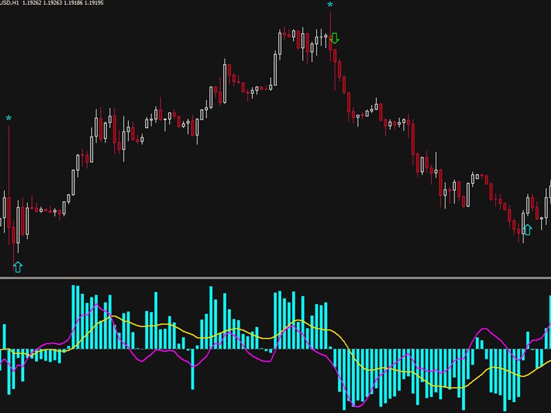 图片[1]-Mql5官网 Valiant Strong Trend 外汇EA-EA侦探社 - 全球领先的MQL5官网外汇EA机器人MT4自动化交易EA资源免费分享网站