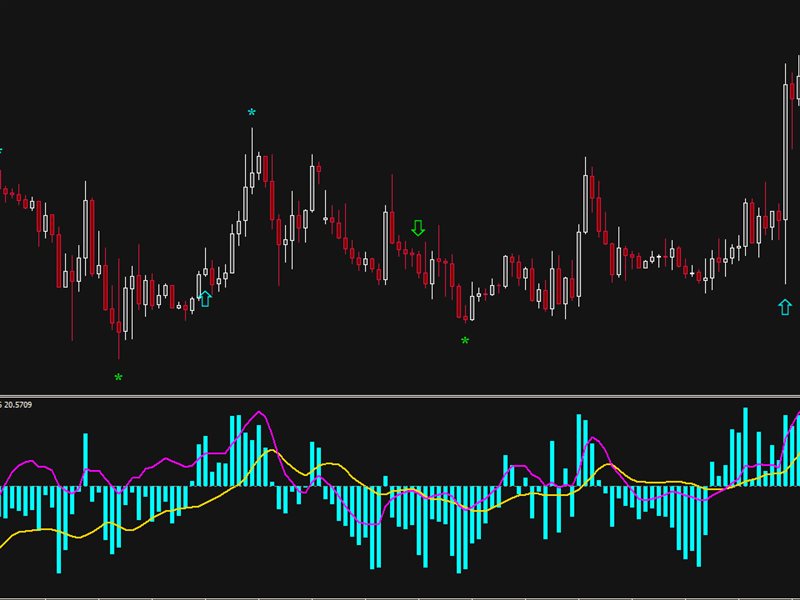 图片[3]-Mql5官网 Valiant Strong Trend 外汇EA-EA侦探社 - 全球领先的MQL5官网外汇EA机器人MT4自动化交易EA资源免费分享网站