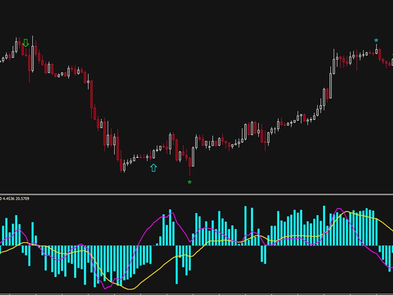 图片[4]-Mql5官网 Valiant Strong Trend 外汇EA-EA侦探社 - 全球领先的MQL5官网外汇EA机器人MT4自动化交易EA资源免费分享网站