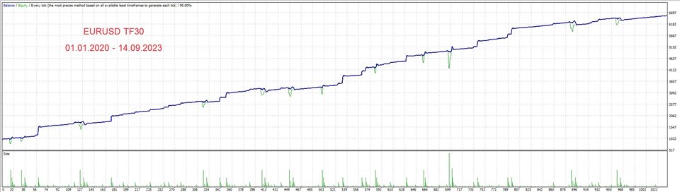 图片[1]-Mql5官网 STOC grid turbo MT4 外汇EA-EA侦探社 - 全球领先的MQL5官网外汇EA机器人MT4自动化交易EA资源免费分享网站