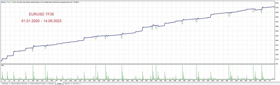 图片[1]-Mql5官网 RSI grid turbo MT4 外汇EA-EA侦探社 - 全球领先的MQL5官网外汇EA机器人MT4自动化交易EA资源免费分享网站