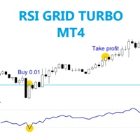 Mql5官网 RSI grid turbo MT4 外汇EA-EA侦探社 - 全球领先的MQL5官网外汇EA机器人MT4自动化交易EA资源免费分享网站