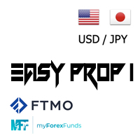 Mql5官网 Easy Prop 1 MT4 外汇EA-EA侦探社 - 全球领先的MQL5官网外汇EA机器人MT4自动化交易EA资源免费分享网站