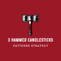 Mql5官网 EA 3 Hammer Candlesticks 外汇EA-EA侦探社 - 全球领先的MQL5官网外汇EA机器人MT4自动化交易EA资源免费分享网站