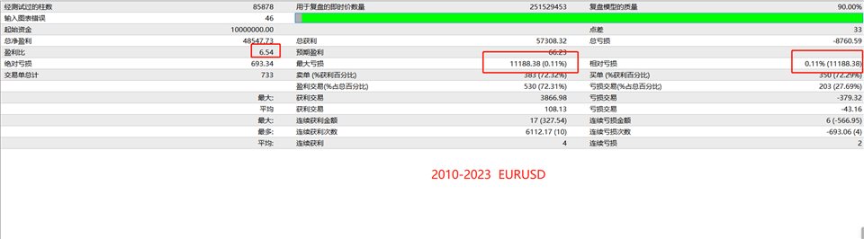 图片[2]-Mql5官网 LongLineKing 外汇EA-EA侦探社 - 全球领先的MQL5官网外汇EA机器人MT4自动化交易EA资源免费分享网站