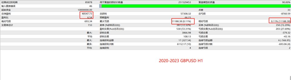 图片[3]-Mql5官网 LongLineKing 外汇EA-EA侦探社 - 全球领先的MQL5官网外汇EA机器人MT4自动化交易EA资源免费分享网站