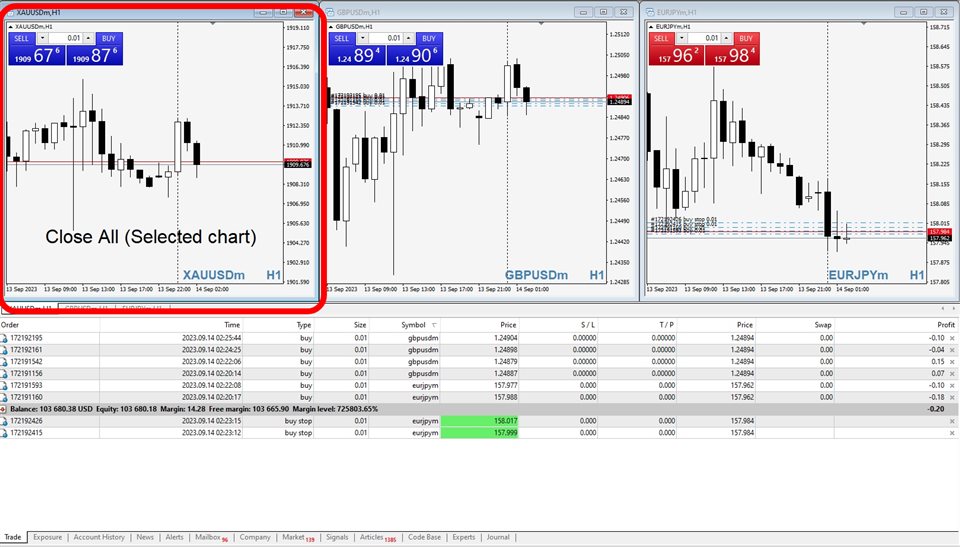 图片[2]-Mql5官网 Close All Selected Chart 外汇EA-EA侦探社 - 全球领先的MQL5官网外汇EA机器人MT4自动化交易EA资源免费分享网站