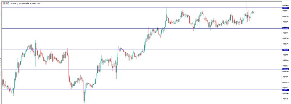 图片[2]-Mql5官网 AutoSR Automatic Support and Resistance MT4 外汇EA-EA侦探社 - 全球领先的MQL5官网外汇EA机器人MT4自动化交易EA资源免费分享网站
