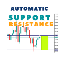 Mql5官网 AutoSR Automatic Support and Resistance MT4 外汇EA-EA侦探社 - 全球领先的MQL5官网外汇EA机器人MT4自动化交易EA资源免费分享网站