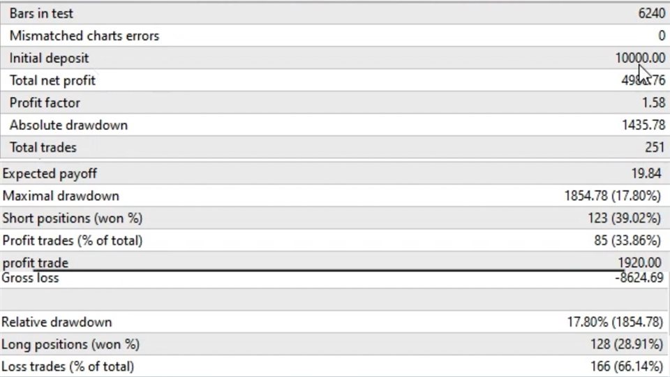 图片[2]-Mql5官网 EA 2 Random Patterns 外汇EA-EA侦探社 - 全球领先的MQL5官网外汇EA机器人MT4自动化交易EA资源免费分享网站