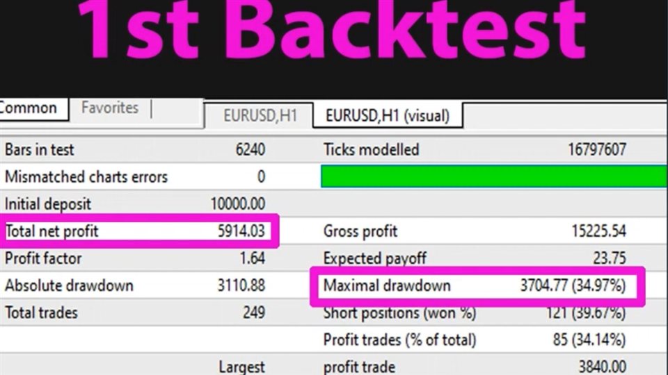 图片[3]-Mql5官网 EA 2 Random Patterns 外汇EA-EA侦探社 - 全球领先的MQL5官网外汇EA机器人MT4自动化交易EA资源免费分享网站