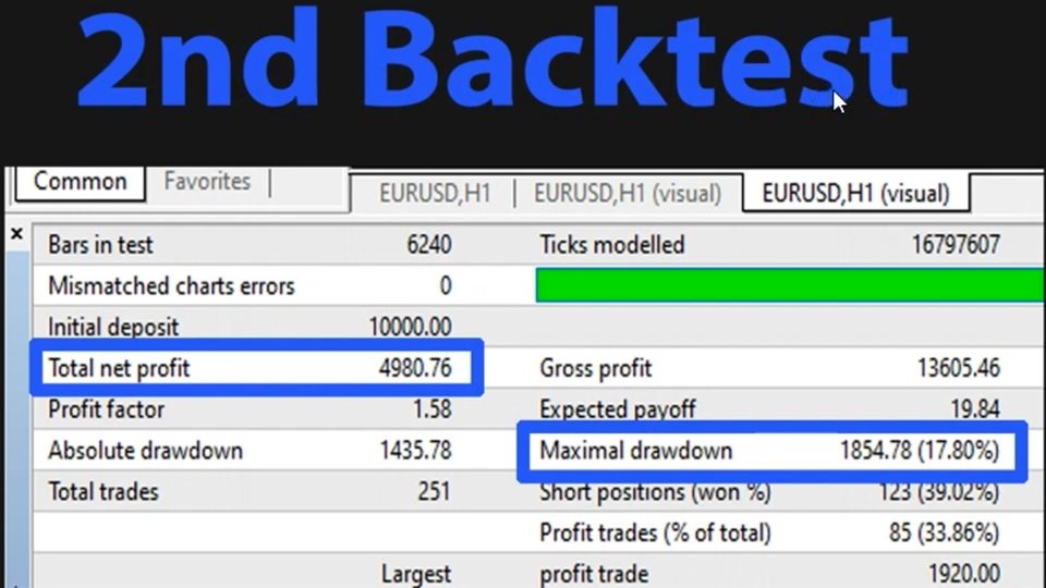 图片[4]-Mql5官网 EA 2 Random Patterns 外汇EA-EA侦探社 - 全球领先的MQL5官网外汇EA机器人MT4自动化交易EA资源免费分享网站