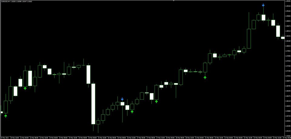 图片[1]-Mql5官网 Singal Engulfing Candle 外汇EA-EA侦探社 - 全球领先的MQL5官网外汇EA机器人MT4自动化交易EA资源免费分享网站