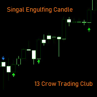 Mql5官网 Singal Engulfing Candle 外汇EA-EA侦探社 - 全球领先的MQL5官网外汇EA机器人MT4自动化交易EA资源免费分享网站