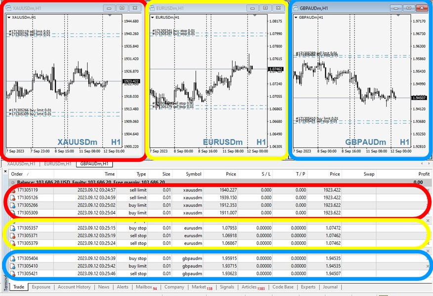 图片[1]-Mql5官网 Close Pending Active chart 外汇EA-EA侦探社 - 全球领先的MQL5官网外汇EA机器人MT4自动化交易EA资源免费分享网站