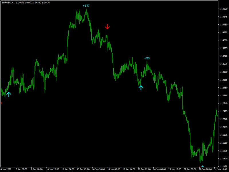 图片[5]-Mql5官网 Real Strong Signal 外汇EA-EA侦探社 - 全球领先的MQL5官网外汇EA机器人MT4自动化交易EA资源免费分享网站