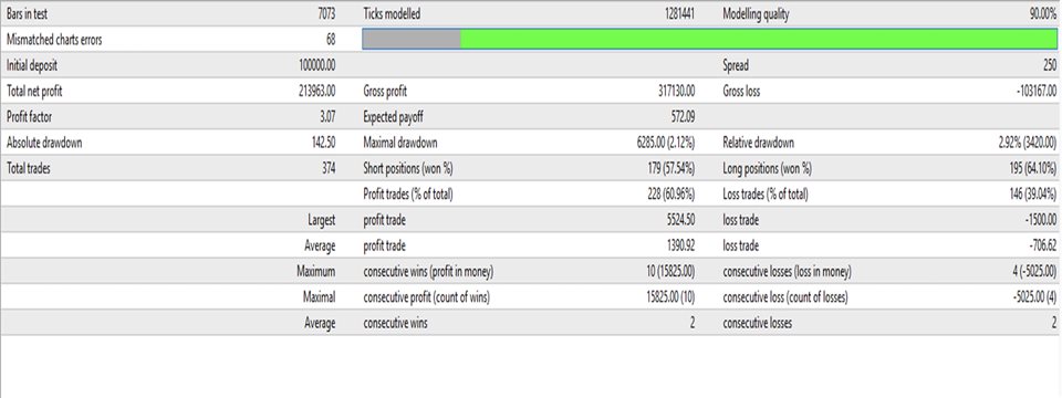 图片[1]-Mql5官网 SiriusPro EA 外汇EA-EA侦探社 - 全球领先的MQL5官网外汇EA机器人MT4自动化交易EA资源免费分享网站
