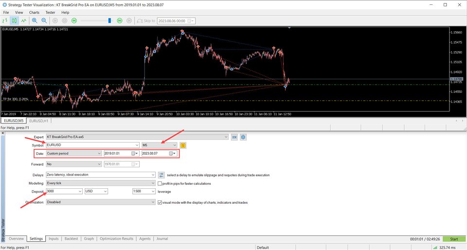 图片[1]-Mql5官网 KT BreakGrid Pro MT4 外汇EA-EA侦探社 - 全球领先的MQL5官网外汇EA机器人MT4自动化交易EA资源免费分享网站