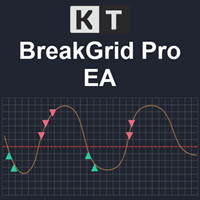Mql5官网 KT BreakGrid Pro MT4 外汇EA-EA侦探社 - 全球领先的MQL5官网外汇EA机器人MT4自动化交易EA资源免费分享网站