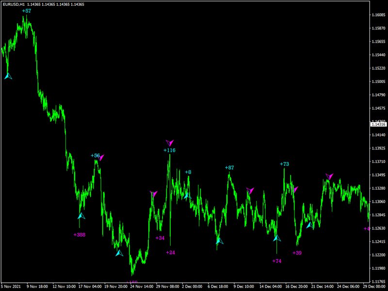 图片[2]-Mql5官网 Awesome Cross Trend 外汇EA-EA侦探社 - 全球领先的MQL5官网外汇EA机器人MT4自动化交易EA资源免费分享网站