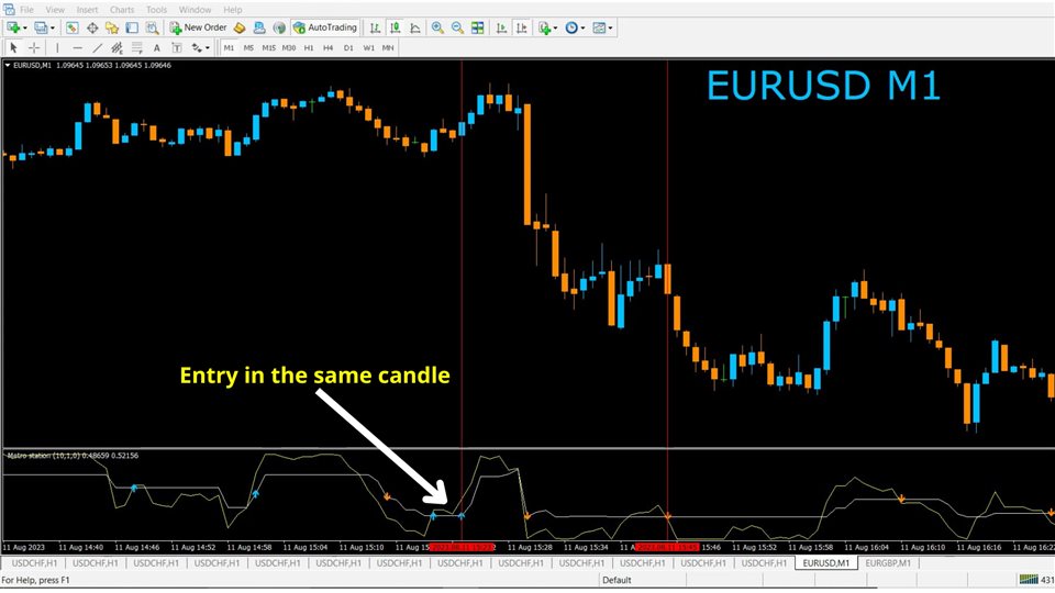 图片[2]-Mql5官网 Binary Trading Metro Station 外汇EA-EA侦探社 - 全球领先的MQL5官网外汇EA机器人MT4自动化交易EA资源免费分享网站
