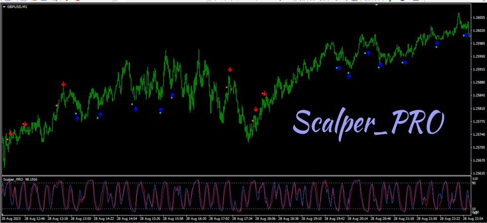 图片[2]-Mql5官网 Skalper PRO 外汇EA-EA侦探社 - 全球领先的MQL5官网外汇EA机器人MT4自动化交易EA资源免费分享网站