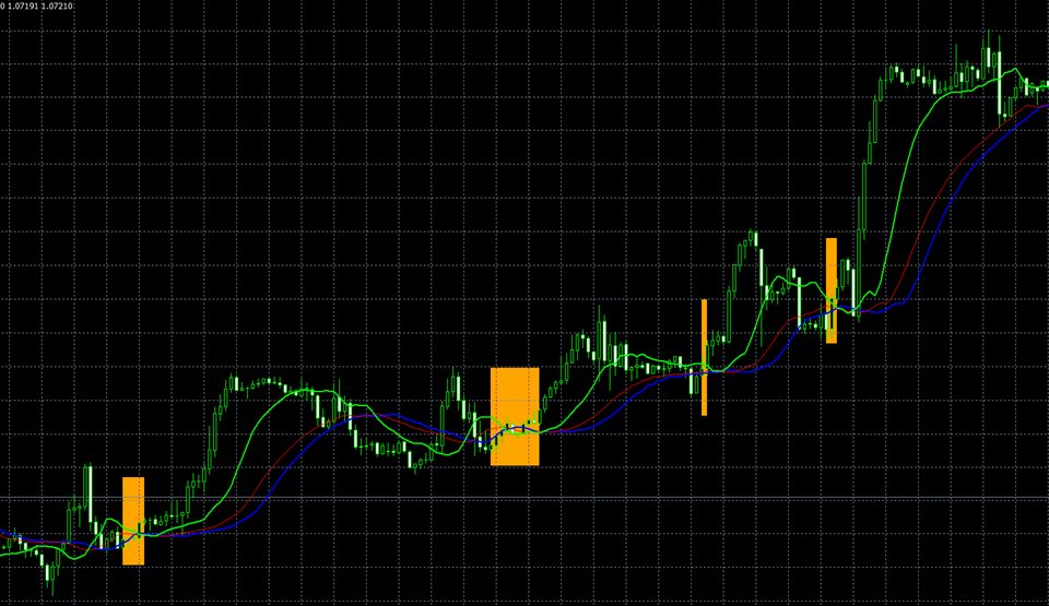 图片[1]-Mql5官网 Trading zones 外汇EA-EA侦探社 - 全球领先的MQL5官网外汇EA机器人MT4自动化交易EA资源免费分享网站