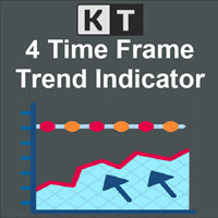 Mql5官网 KT 4 Timeframe Trend MT4 外汇EA-EA侦探社 - 全球领先的MQL5官网外汇EA机器人MT4自动化交易EA资源免费分享网站