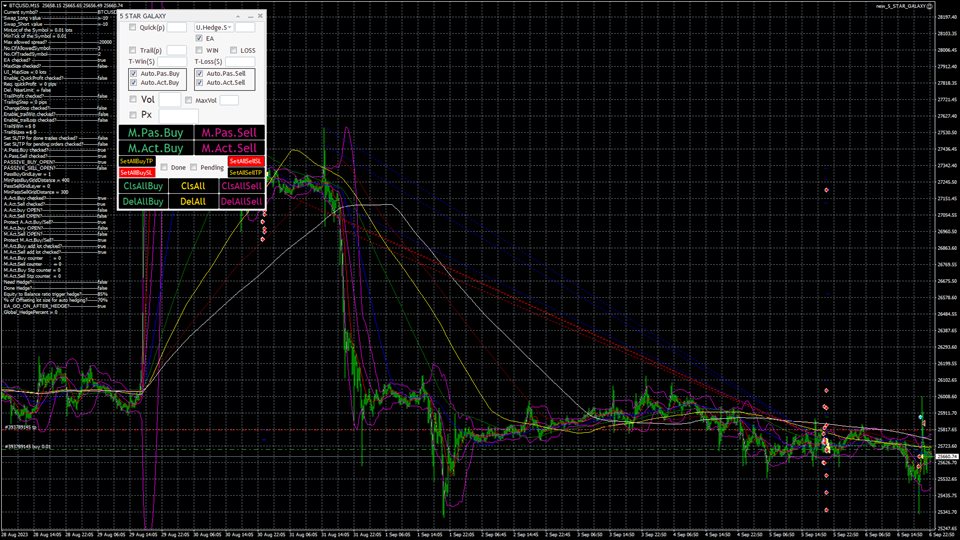 图片[2]-Mql5官网 Five Star Galaxy 外汇EA-EA侦探社 - 全球领先的MQL5官网外汇EA机器人MT4自动化交易EA资源免费分享网站