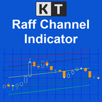 Mql5官网 KT Raff Channel MT4 外汇EA-EA侦探社 - 全球领先的MQL5官网外汇EA机器人MT4自动化交易EA资源免费分享网站
