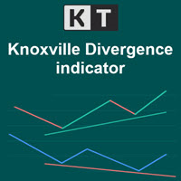 Mql5官网 KT Knoxville Divergence MT4 外汇EA-EA侦探社 - 全球领先的MQL5官网外汇EA机器人MT4自动化交易EA资源免费分享网站