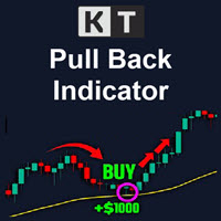 Mql5官网 KT Pull Back Arrows MT4 外汇EA-EA侦探社 - 全球领先的MQL5官网外汇EA机器人MT4自动化交易EA资源免费分享网站