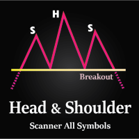 Mql5官网 Head and Shoulders Pattern Scanner 外汇EA-EA侦探社 - 全球领先的MQL5官网外汇EA机器人MT4自动化交易EA资源免费分享网站