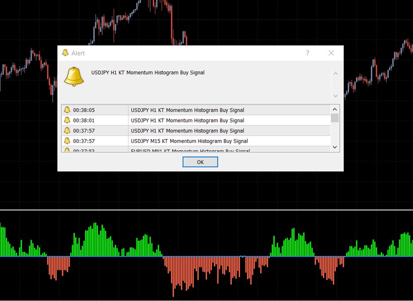 图片[1]-Mql5官网 KT Momentum Histogram MT4 外汇EA-EA侦探社 - 全球领先的MQL5官网外汇EA机器人MT4自动化交易EA资源免费分享网站