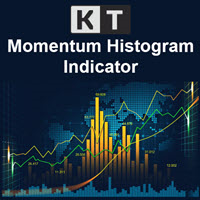 Mql5官网 KT Momentum Histogram MT4 外汇EA-EA侦探社 - 全球领先的MQL5官网外汇EA机器人MT4自动化交易EA资源免费分享网站