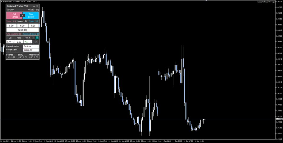 图片[2]-Mql5官网 Assistant Trader MT4 外汇EA-EA侦探社 - 全球领先的MQL5官网外汇EA机器人MT4自动化交易EA资源免费分享网站