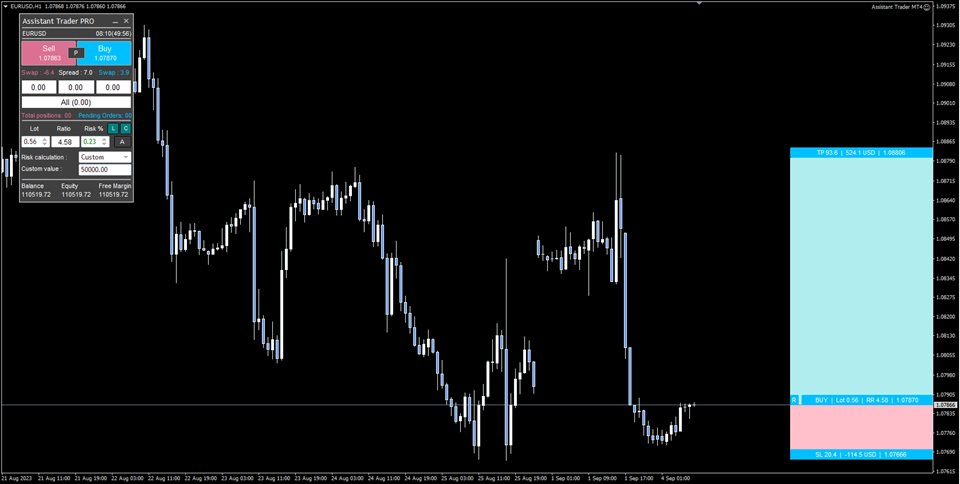 图片[3]-Mql5官网 Assistant Trader MT4 外汇EA-EA侦探社 - 全球领先的MQL5官网外汇EA机器人MT4自动化交易EA资源免费分享网站