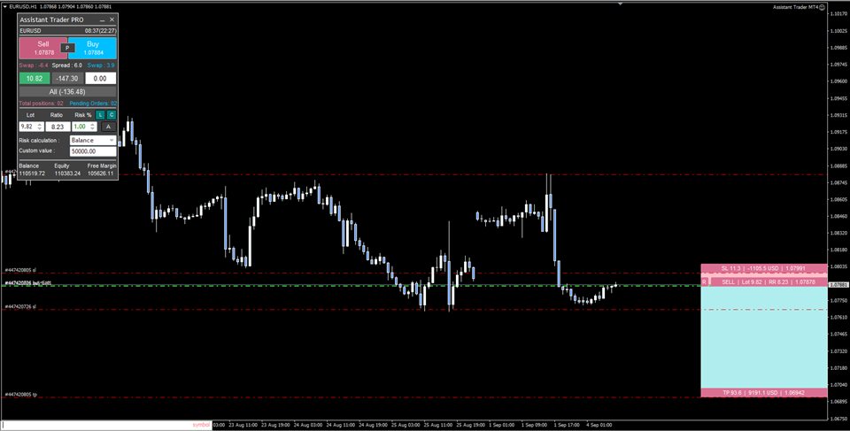 图片[5]-Mql5官网 Assistant Trader MT4 外汇EA-EA侦探社 - 全球领先的MQL5官网外汇EA机器人MT4自动化交易EA资源免费分享网站