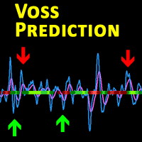 Mql5官网 Voss Prediction Indicator MT4 外汇EA-EA侦探社 - 全球领先的MQL5官网外汇EA机器人MT4自动化交易EA资源免费分享网站