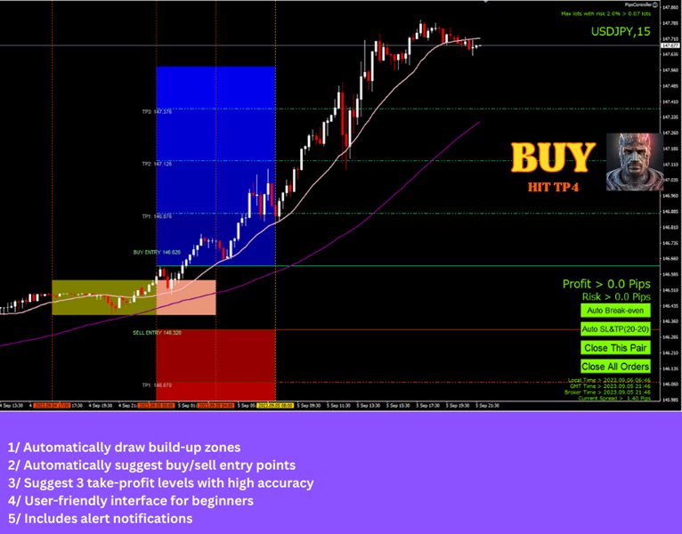 图片[2]-Mql5官网 Heracles Indicator MT4 外汇EA-EA侦探社 - 全球领先的MQL5官网外汇EA机器人MT4自动化交易EA资源免费分享网站