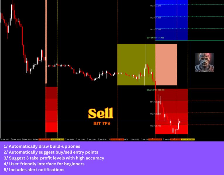 图片[5]-Mql5官网 Heracles Indicator MT4 外汇EA-EA侦探社 - 全球领先的MQL5官网外汇EA机器人MT4自动化交易EA资源免费分享网站