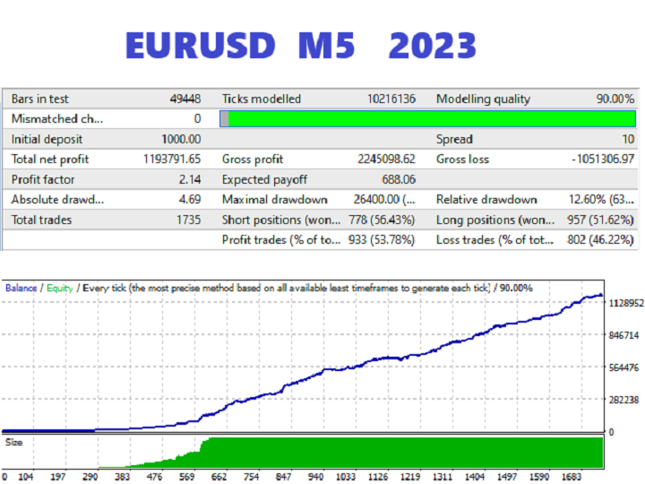 图片[1]-Mql5官网 Traderon 外汇EA-EA侦探社 - 全球领先的MQL5官网外汇EA机器人MT4自动化交易EA资源免费分享网站