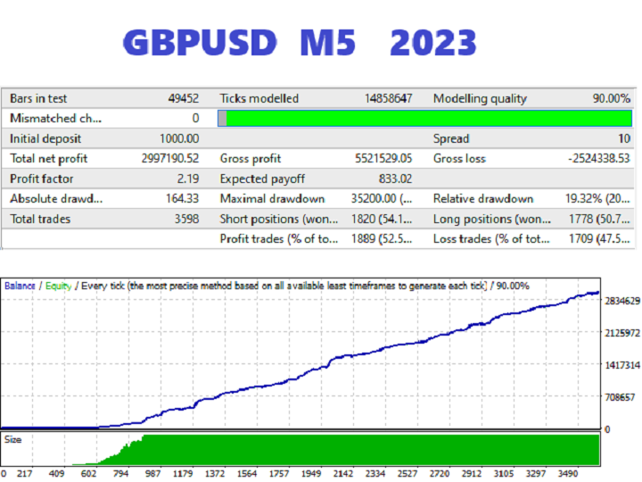 图片[2]-Mql5官网 Traderon 外汇EA-EA侦探社 - 全球领先的MQL5官网外汇EA机器人MT4自动化交易EA资源免费分享网站