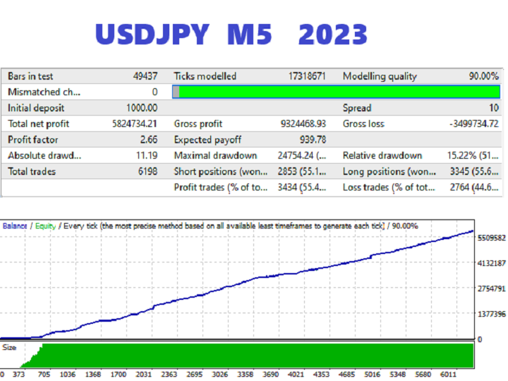 图片[3]-Mql5官网 Traderon 外汇EA-EA侦探社 - 全球领先的MQL5官网外汇EA机器人MT4自动化交易EA资源免费分享网站