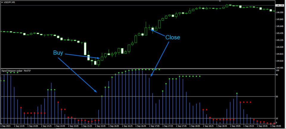 图片[2]-Mql5官网 Signal histogram scalper 外汇EA-EA侦探社 - 全球领先的MQL5官网外汇EA机器人MT4自动化交易EA资源免费分享网站