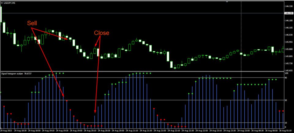 图片[3]-Mql5官网 Signal histogram scalper 外汇EA-EA侦探社 - 全球领先的MQL5官网外汇EA机器人MT4自动化交易EA资源免费分享网站