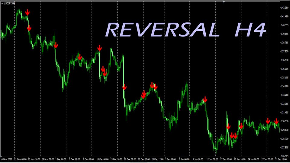 图片[3]-Mql5官网 Reversal 2 外汇EA-EA侦探社 - 全球领先的MQL5官网外汇EA机器人MT4自动化交易EA资源免费分享网站