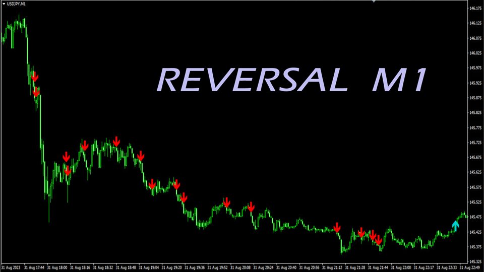 图片[4]-Mql5官网 Reversal 2 外汇EA-EA侦探社 - 全球领先的MQL5官网外汇EA机器人MT4自动化交易EA资源免费分享网站