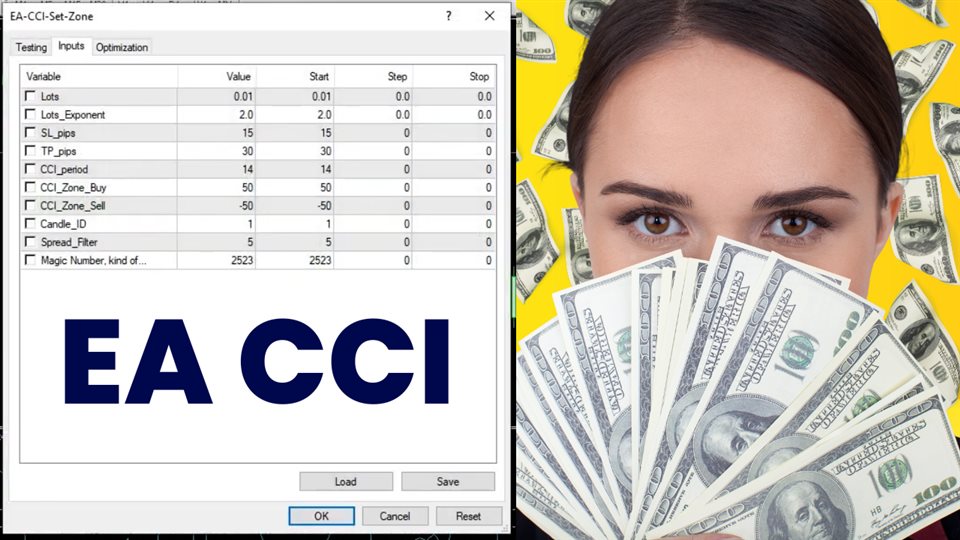 图片[2]-Mql5官网 EA CCI Indicator 外汇EA-EA侦探社 - 全球领先的MQL5官网外汇EA机器人MT4自动化交易EA资源免费分享网站
