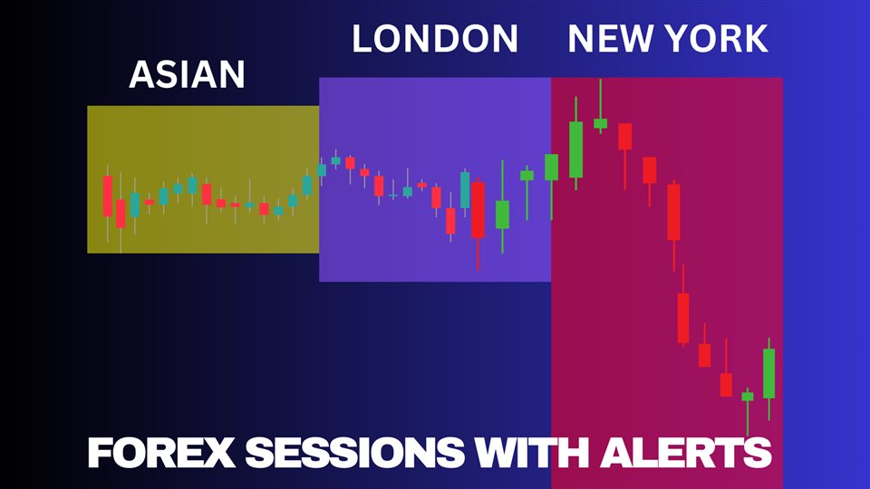 图片[1]-Mql5官网 Forex Sessions with Alerts MT4 外汇EA-EA侦探社 - 全球领先的MQL5官网外汇EA机器人MT4自动化交易EA资源免费分享网站
